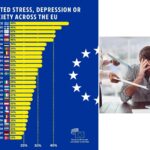 ΕΡΓΑΣΙΑΚΟ ΑΓΧΟΣ
