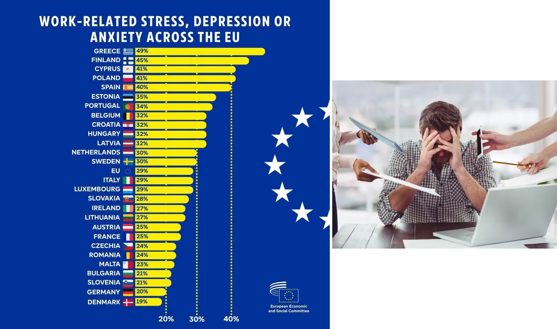 ΕΡΓΑΣΙΑΚΟ ΑΓΧΟΣ